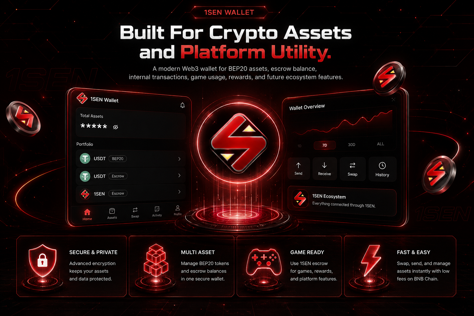 1SEN Wallet